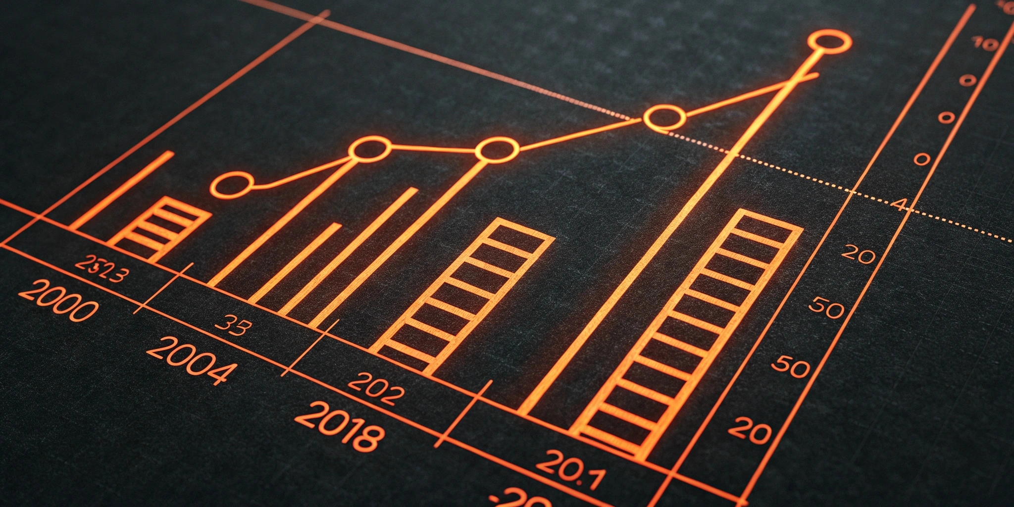 Crypto Market Growth